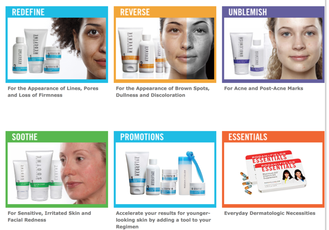 Rodan and Fields Regimes