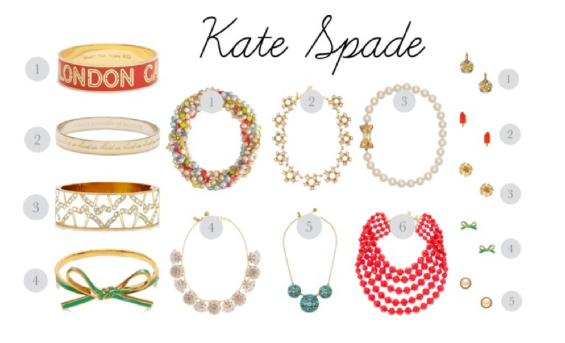 Kate Spade : Jewelry